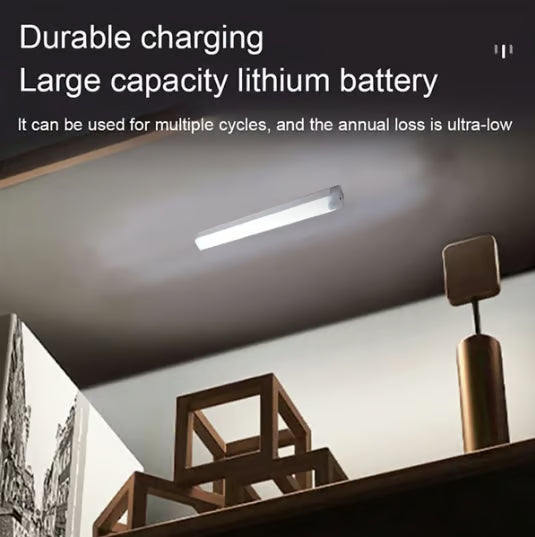 Punch-free Smart Sensor Magnetic Rechargeable LED Lights