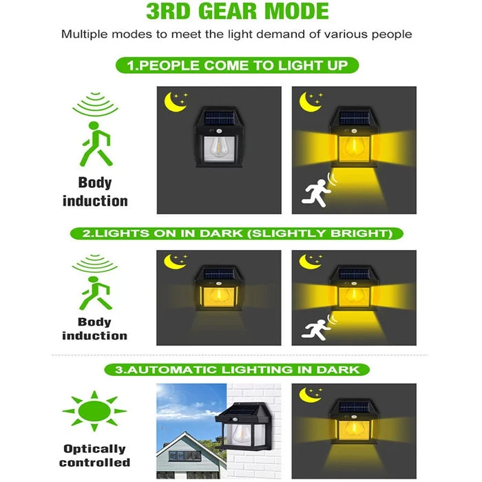 Pack of 2 Solar Interaction Outdoor Wall Lamp 2024